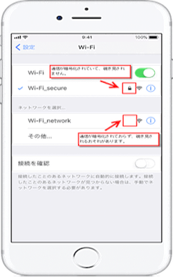 deployment
