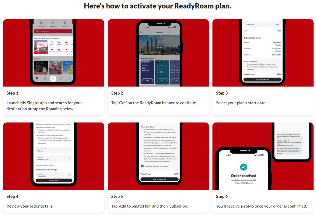 Here's how to activate your ReadyRoam plan