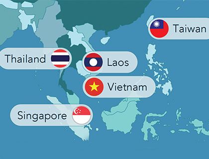  5G development in APAC
