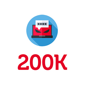 200K
