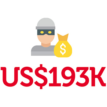 193K
