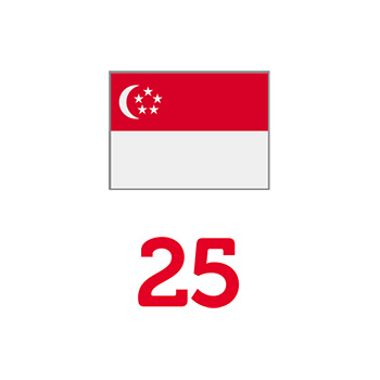 25