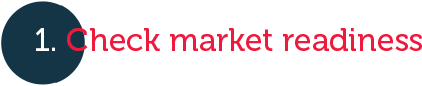 Check market readiness