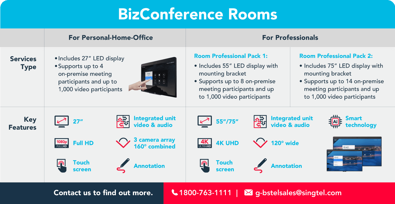 BizConference Rooms