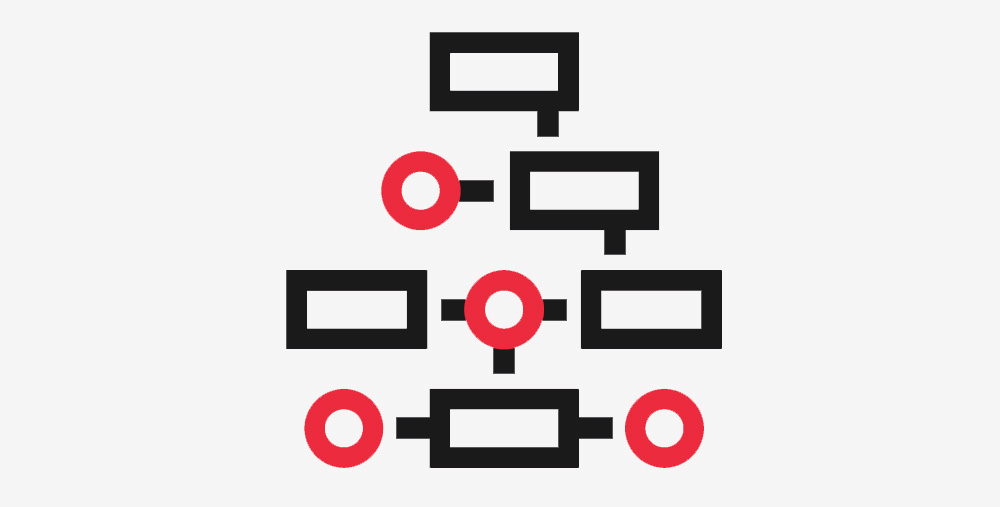 Integrated workflows