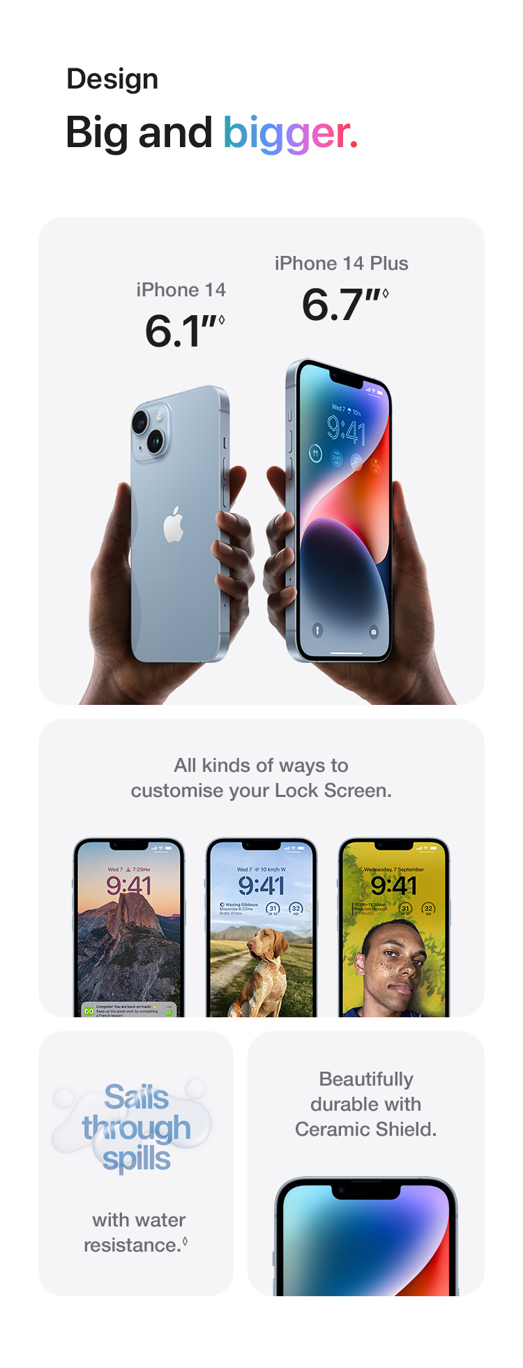 iPhone 14 - 02
