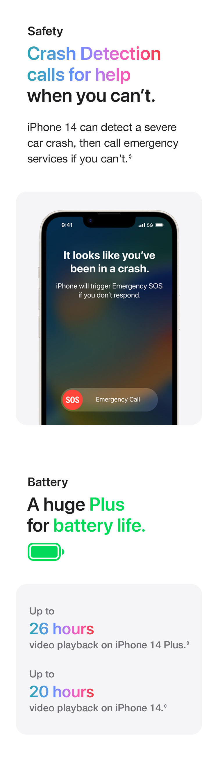 iPhone 14 - 03