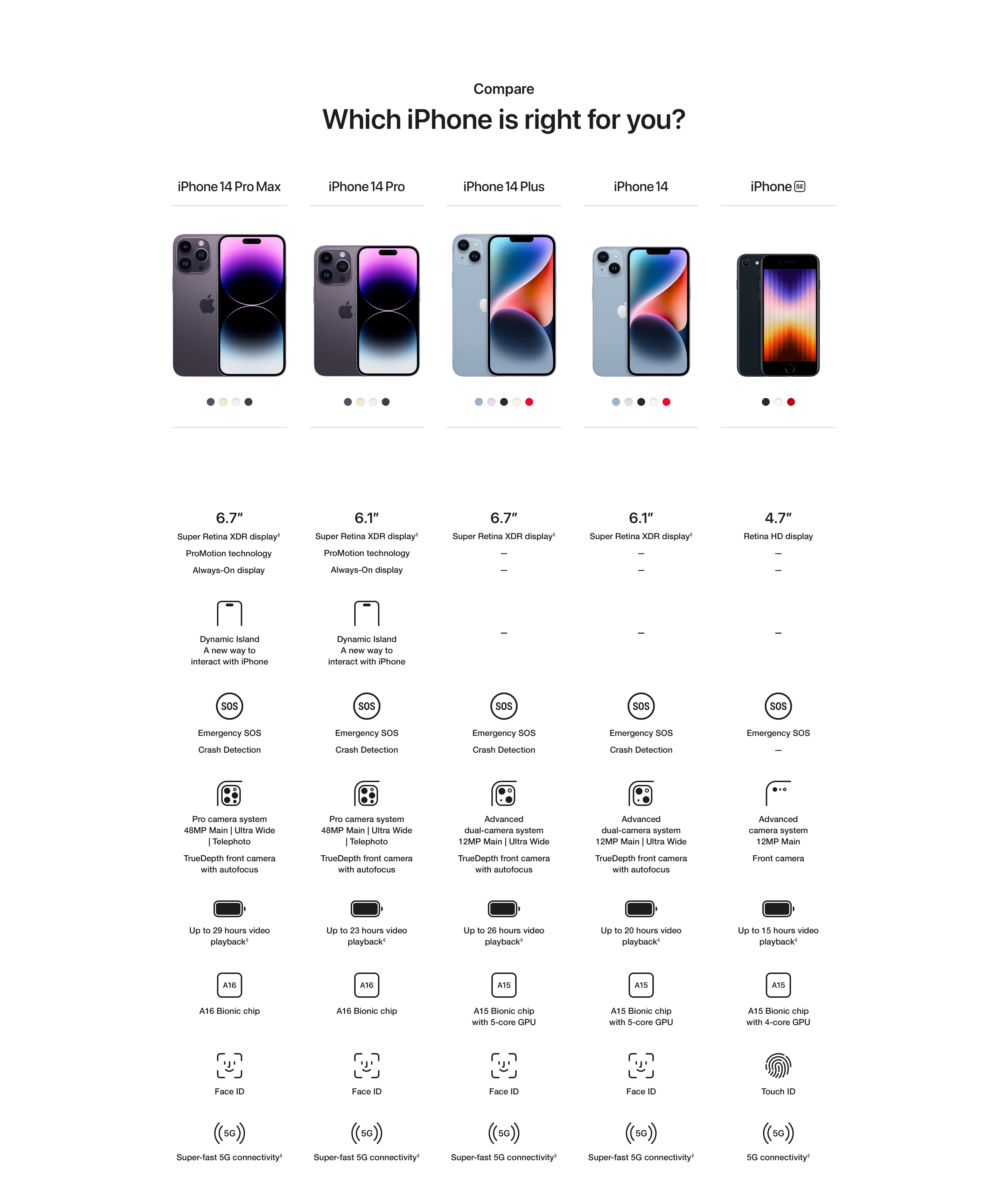iPhone 14 Pro - 06