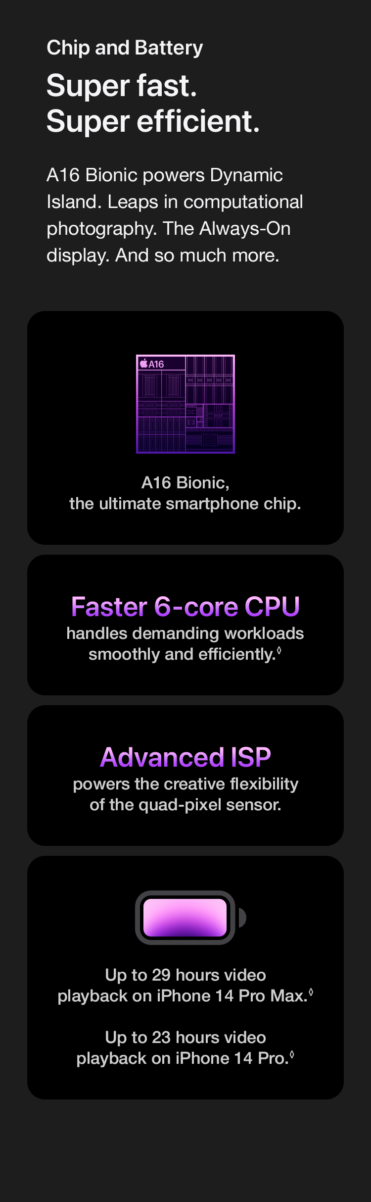 iPhone 14 Pro - 05