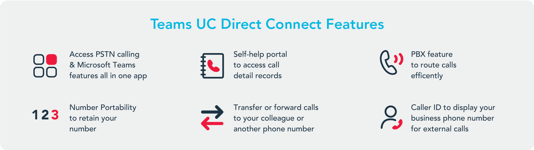 Teams UC Connector