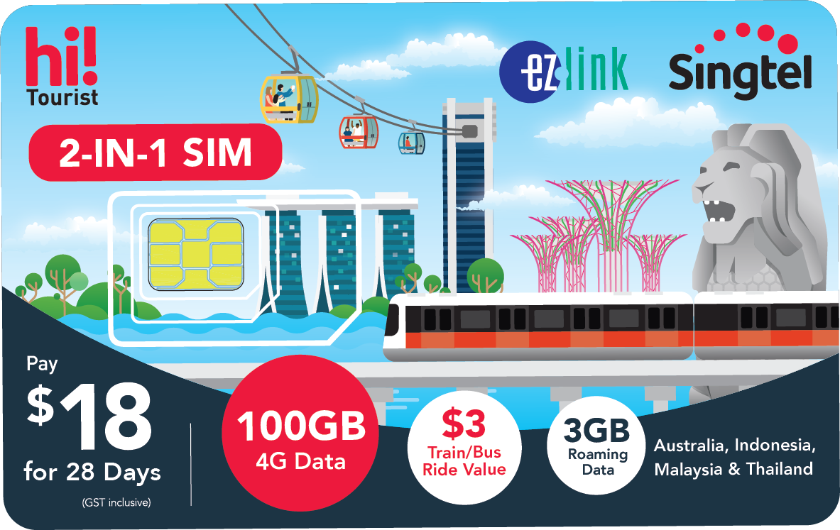 $18 4G Tourist SIM & Transport Card