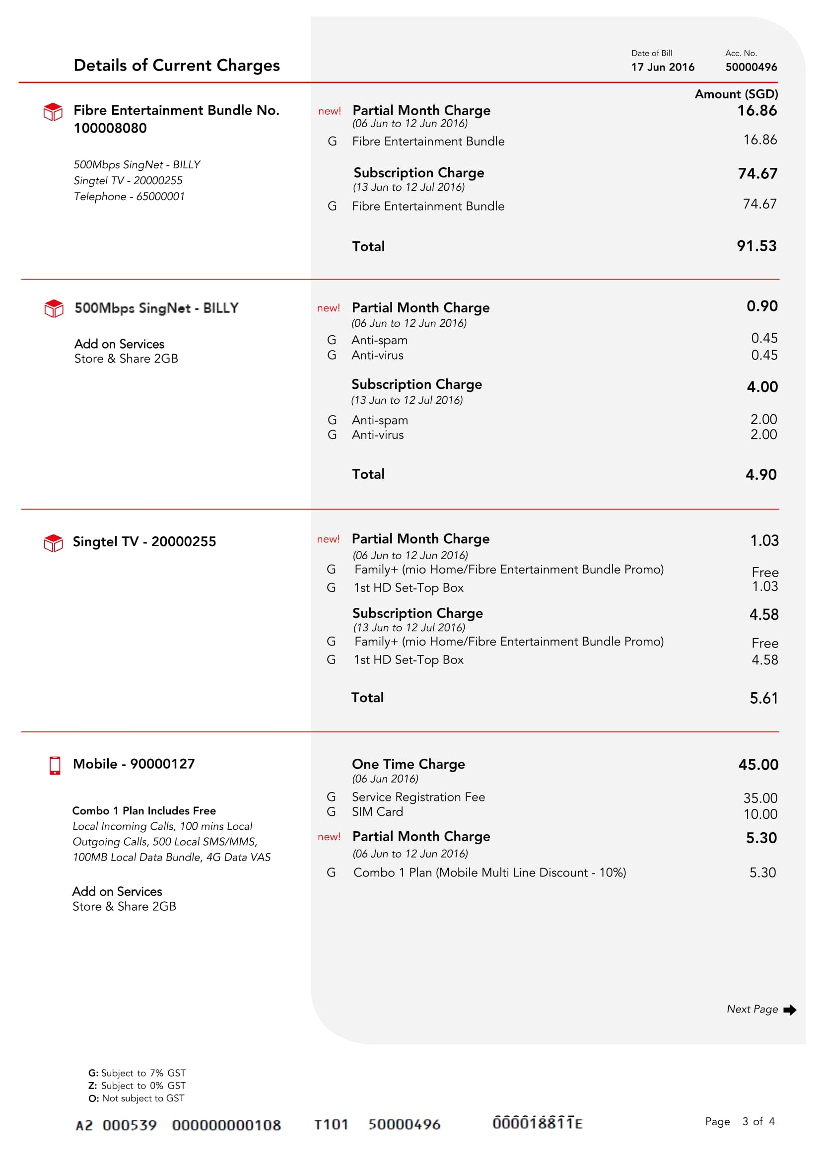 Details of current charges