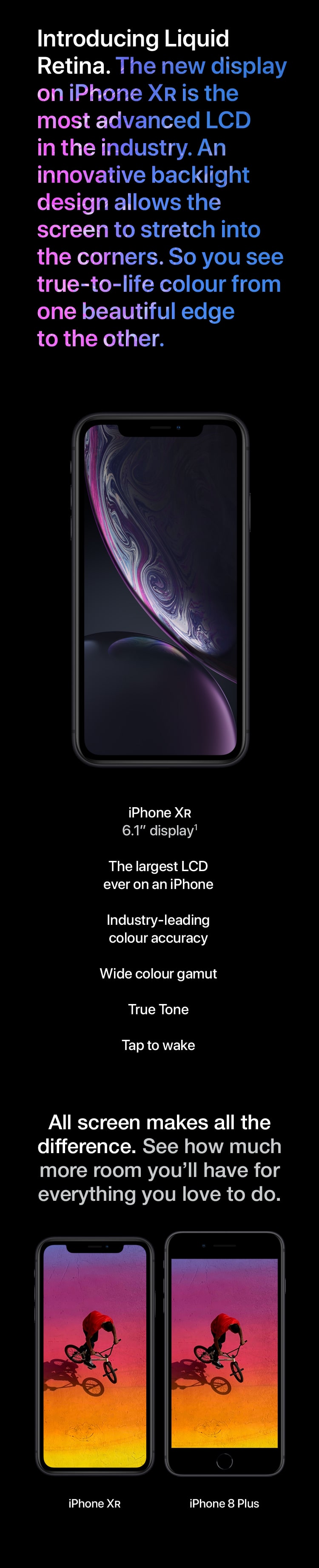 Xr - Panel 2