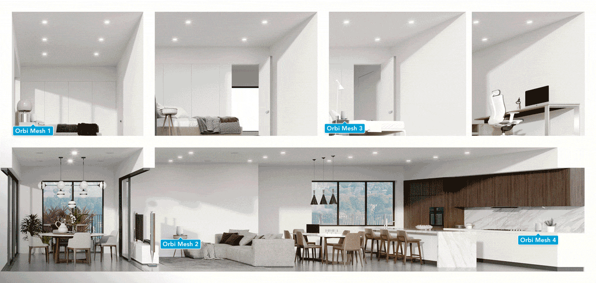 Superior Wifi Experience ideal for multi store homes with Netgear Orbi Wifi 6 Mesh - Singtel