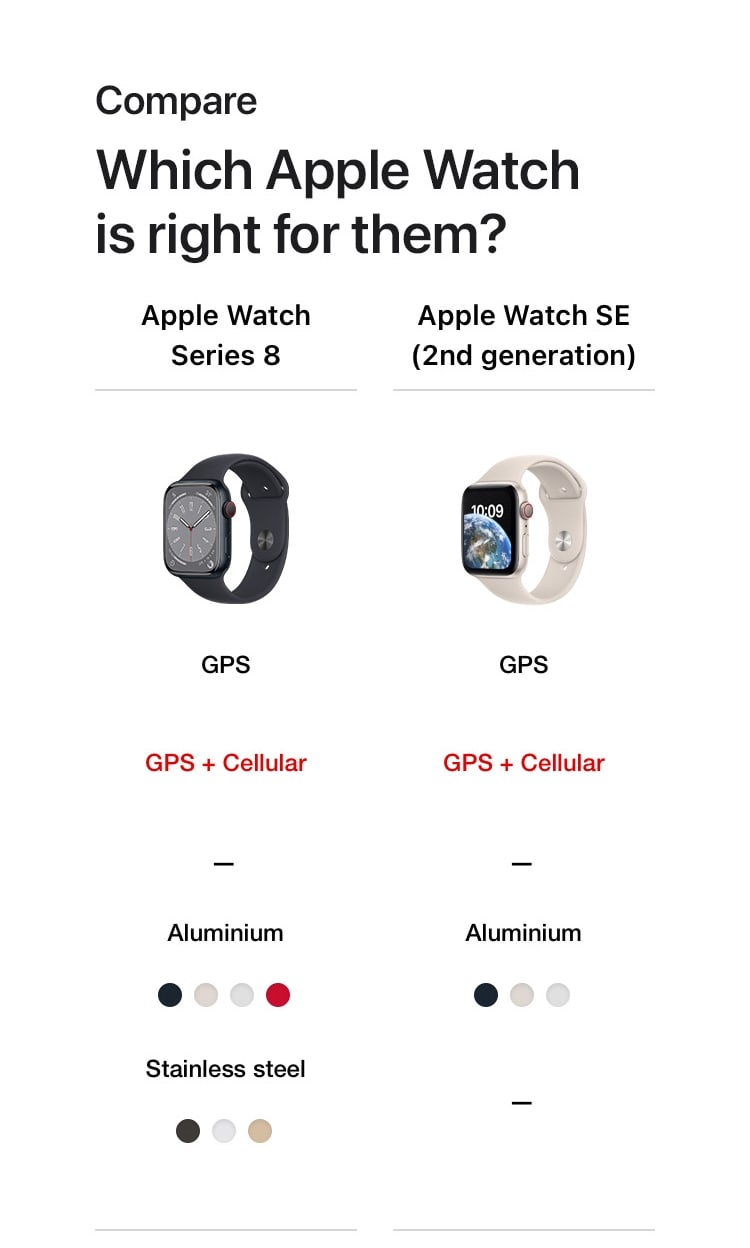 Stay Connected with Apple Watch Family Setup Singtel