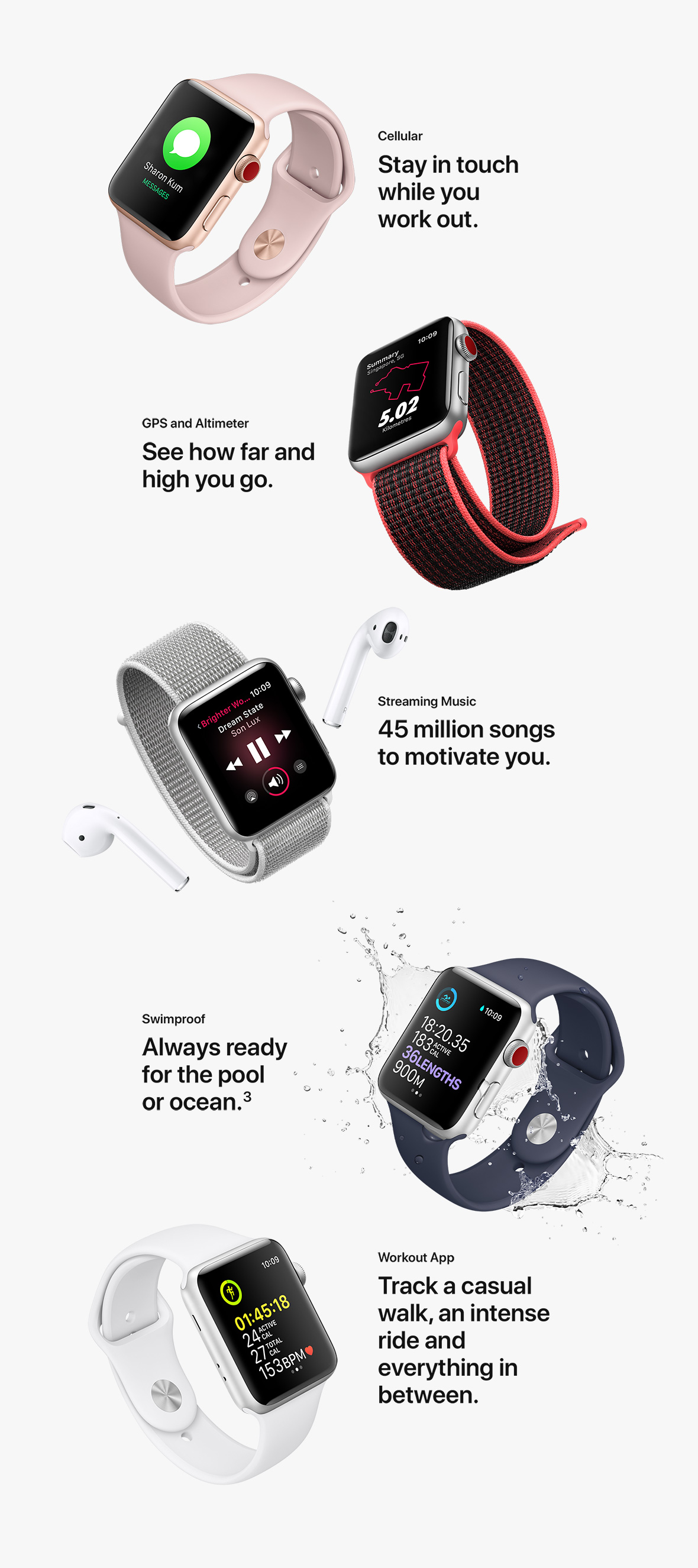 Watch new arrivals 3 cellular