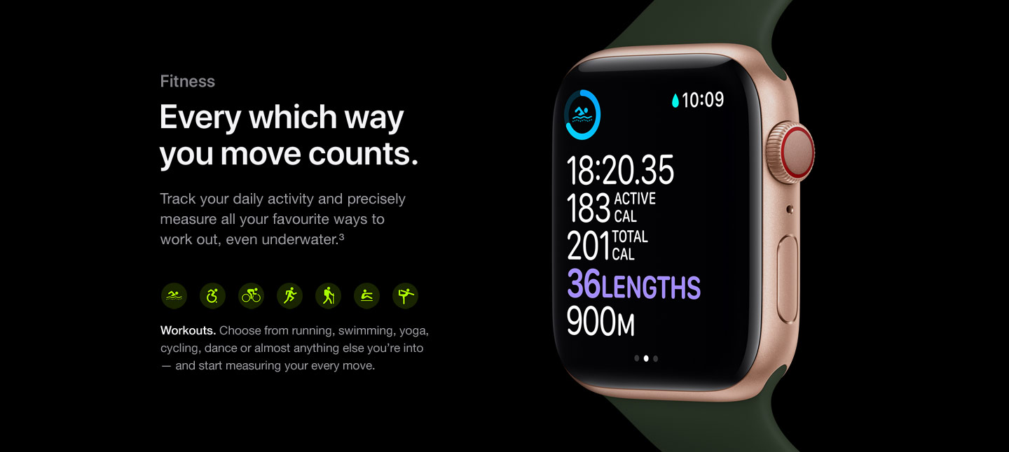 Singtel Apple Watch Installment Plan 2024 towncentervb