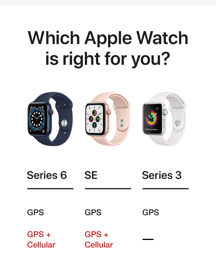 Apple watch cellular singtel online