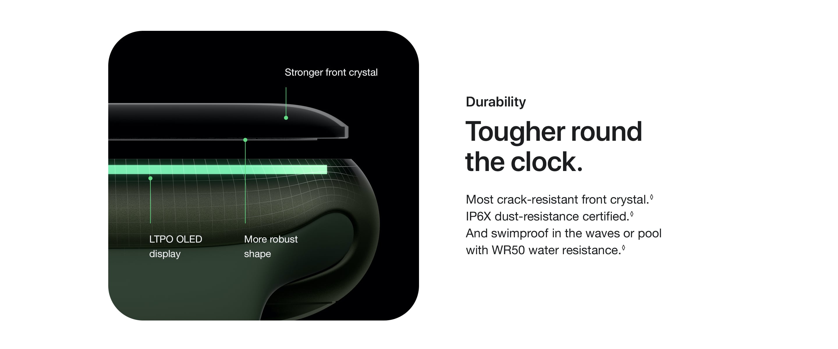 Apple Watch Series 7 - 1