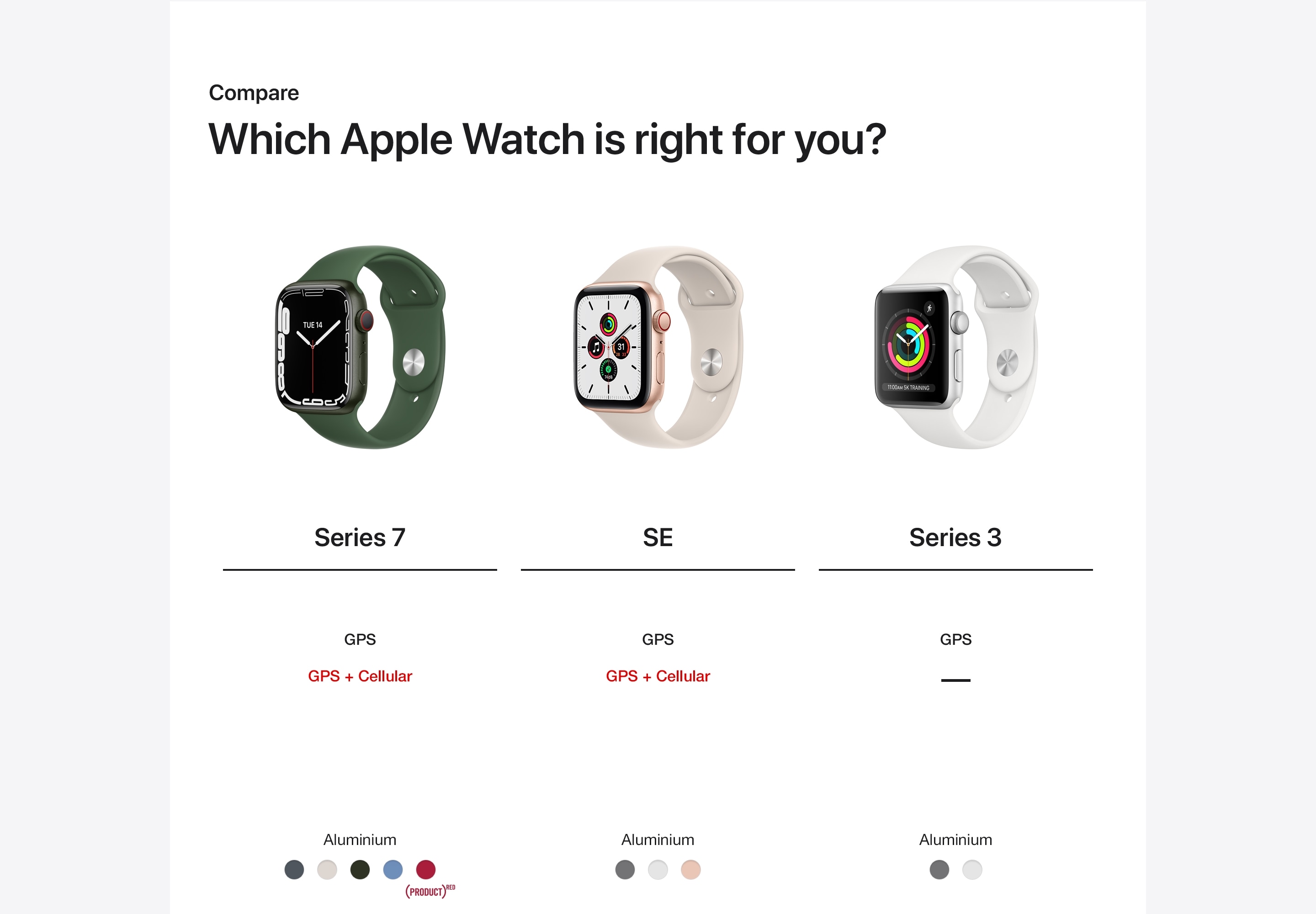 Singtel apple watch cellular plan online