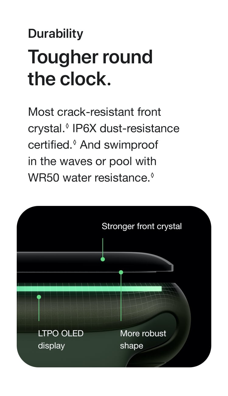 Apple Watch Series 7 - 1