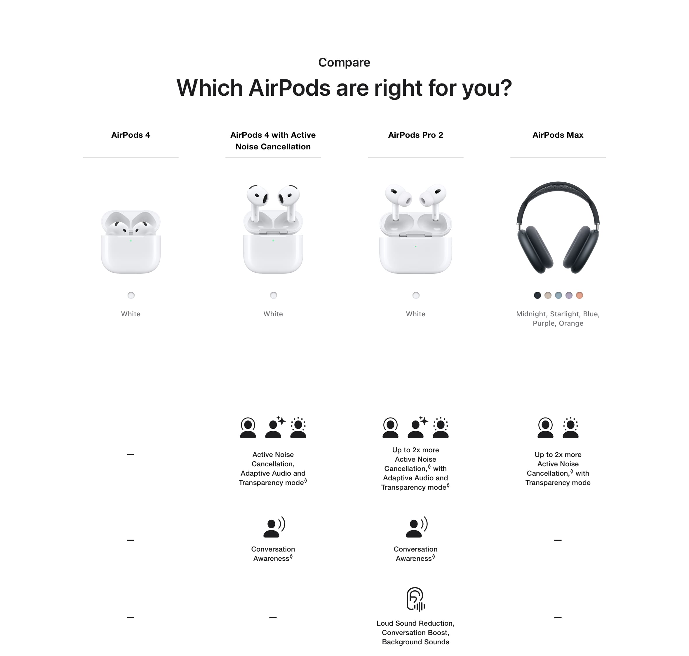 AirPods 4 - desktop 05