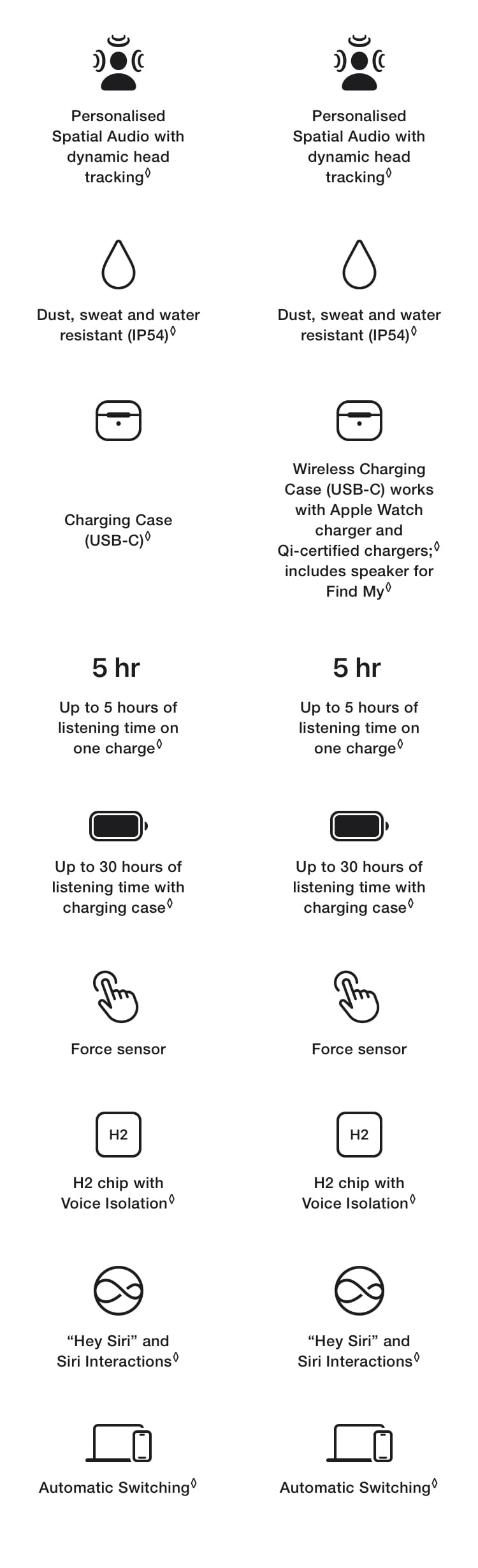 AirPods 4 - mobile 06