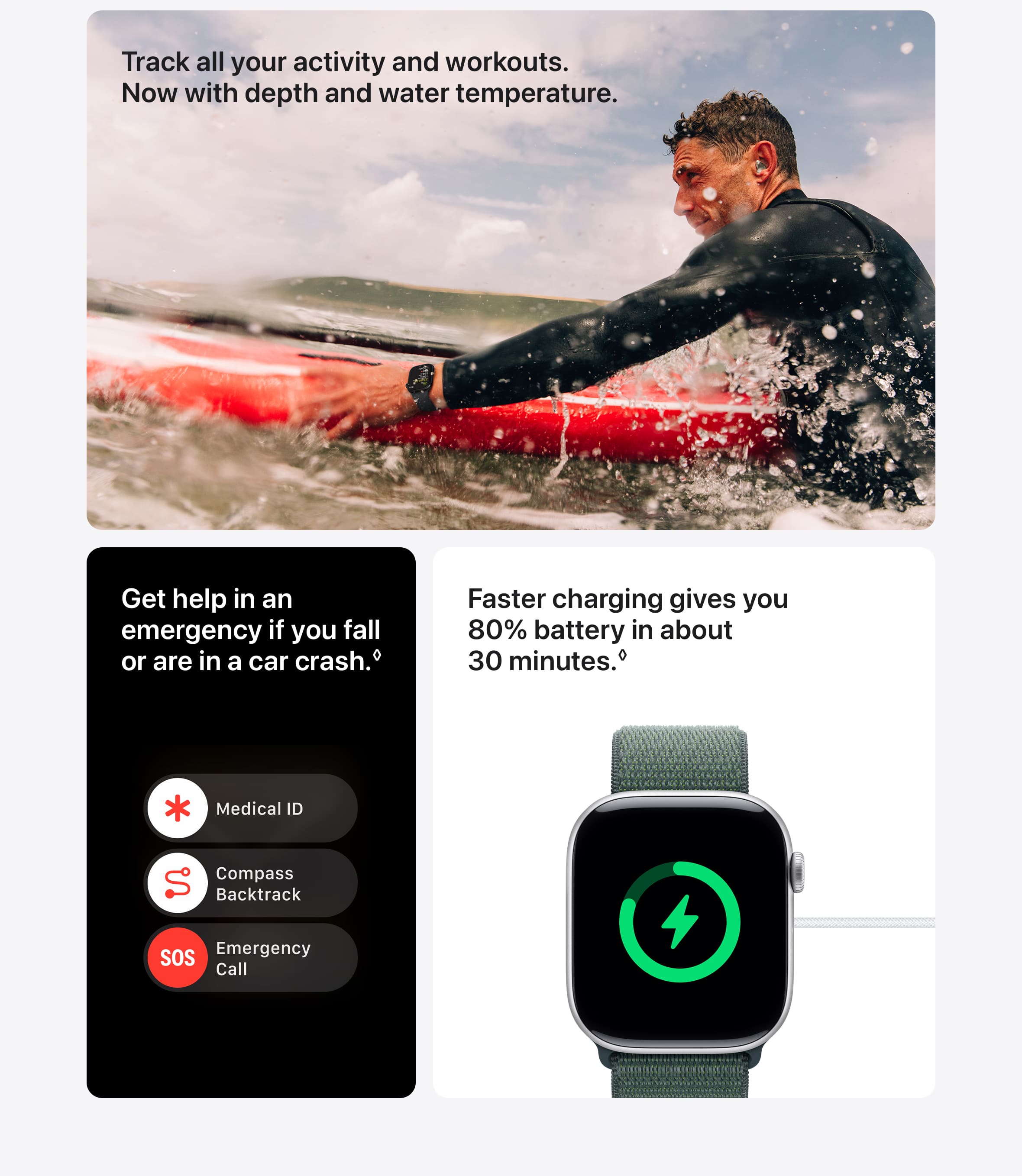 Apple Watch Series 10 - desktop 04