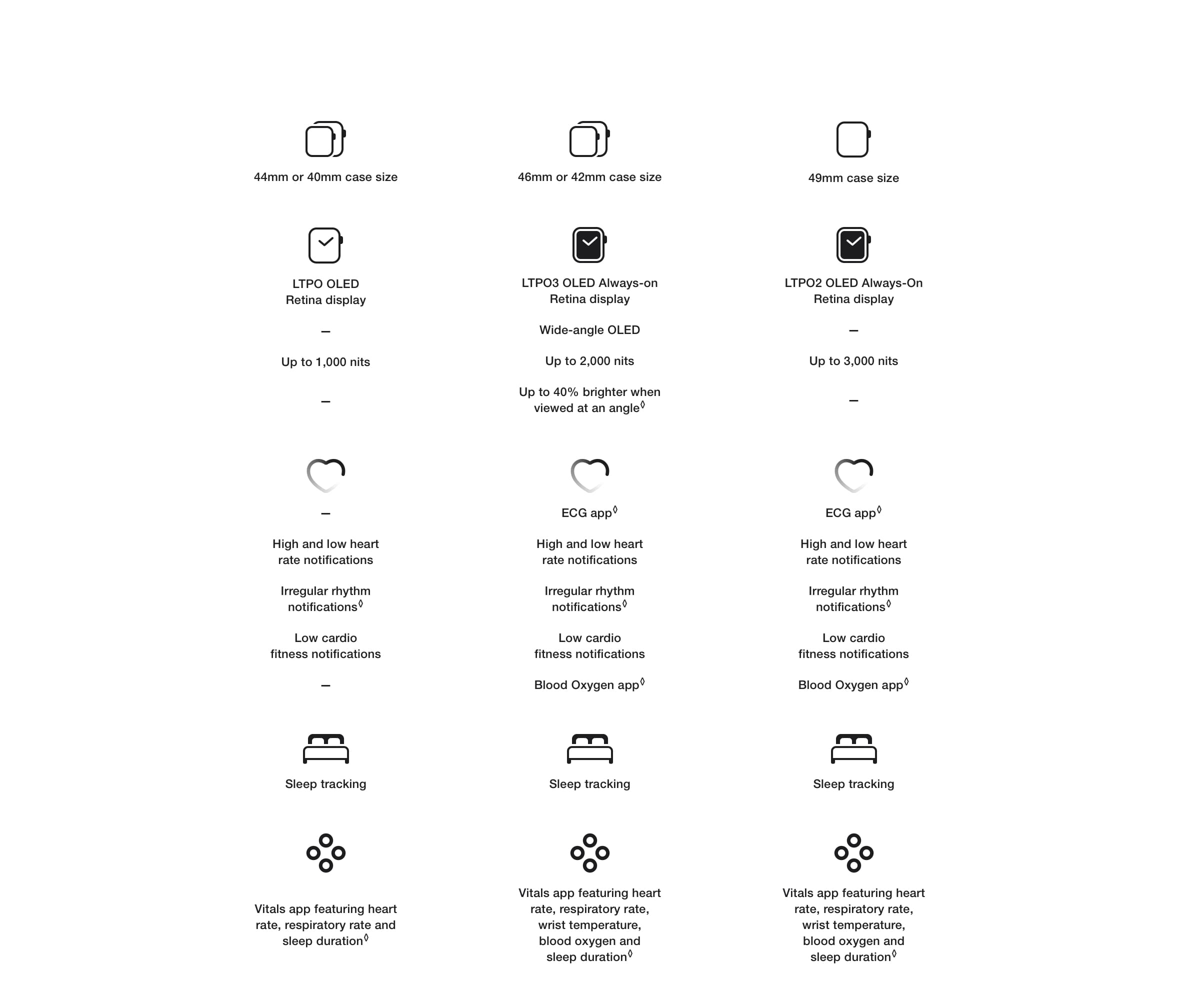 Apple Watch Series 10 - desktop 06