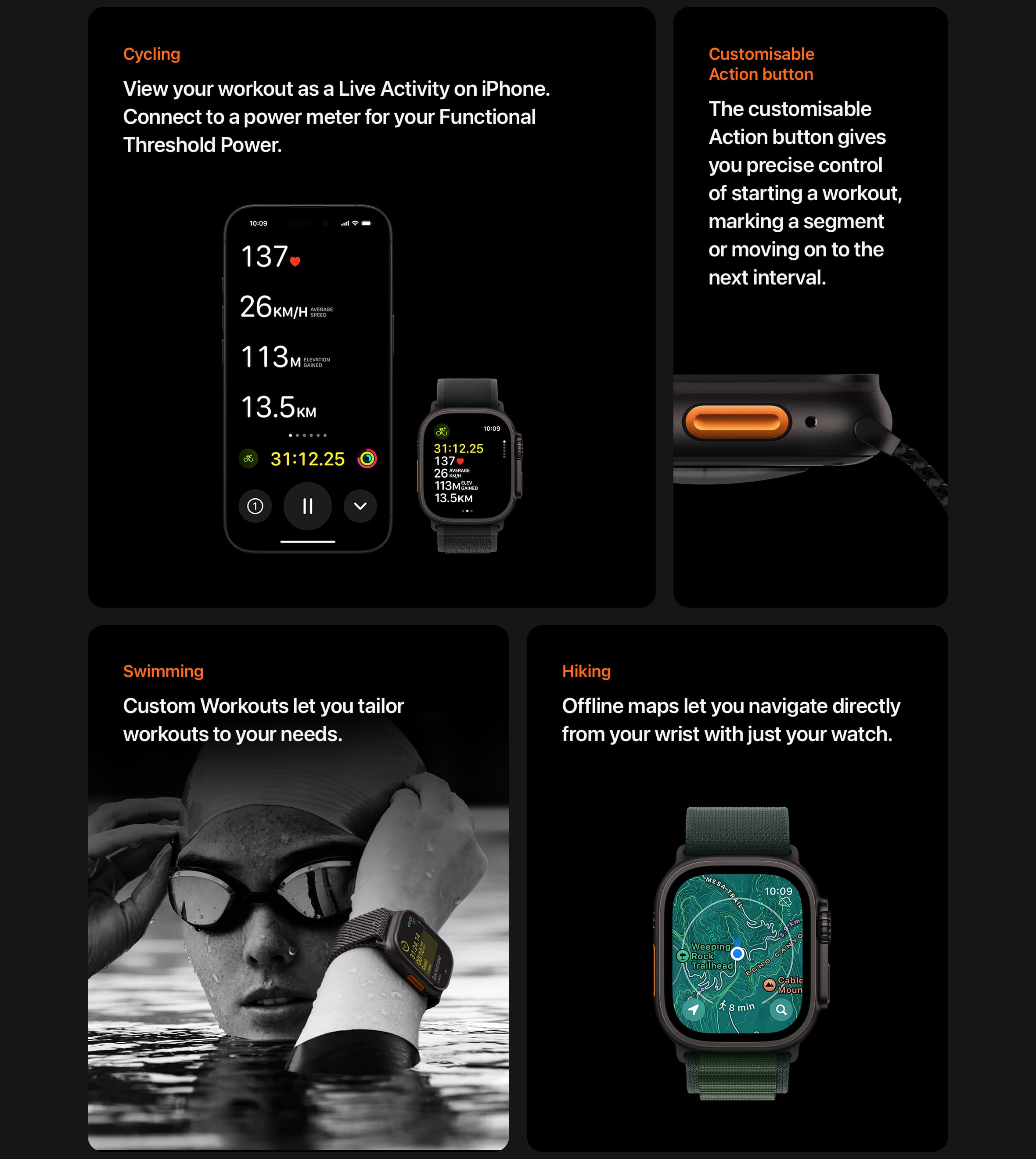 Apple Watch Ultra 2 - desktop 03