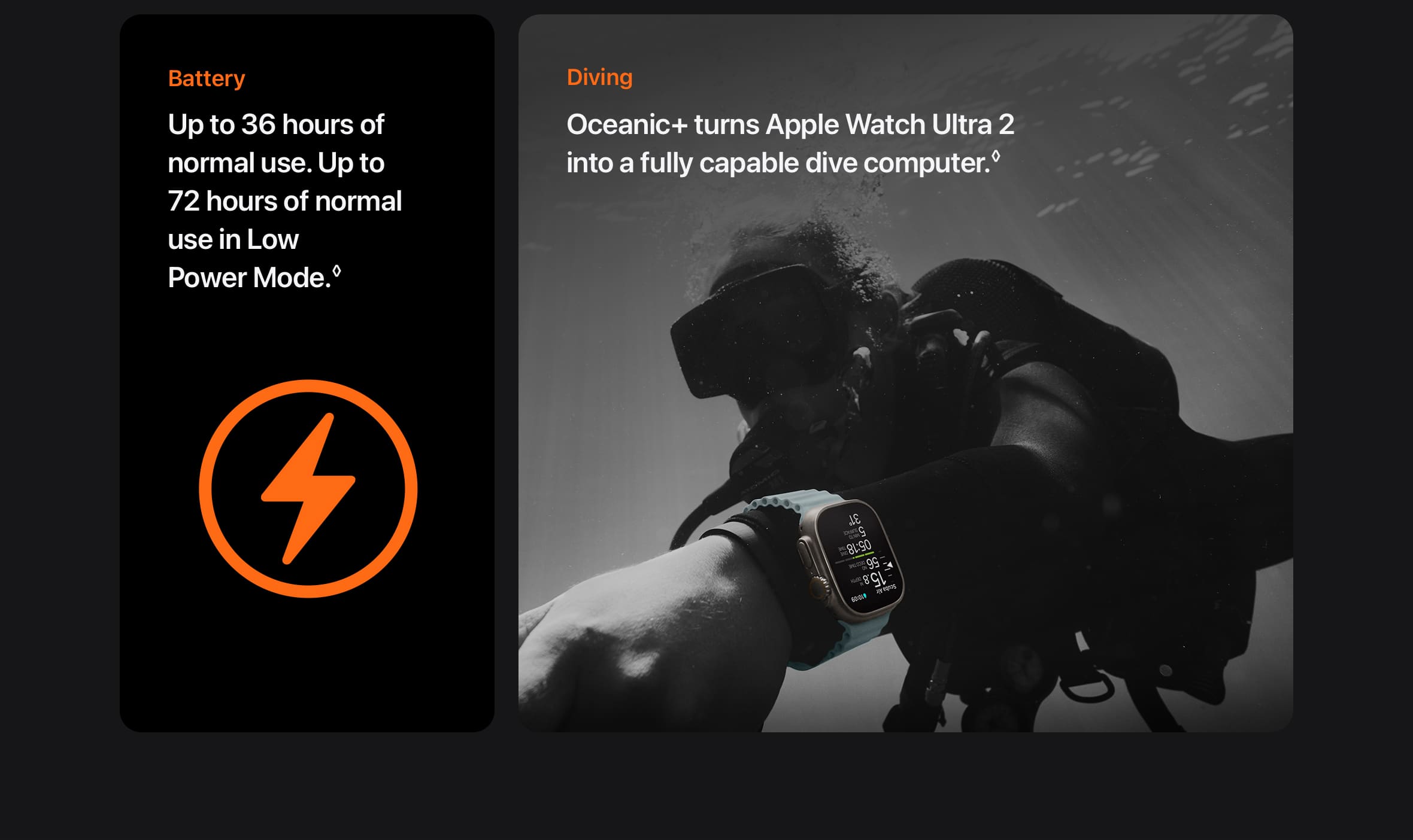 Apple Watch Ultra 2 - desktop 04