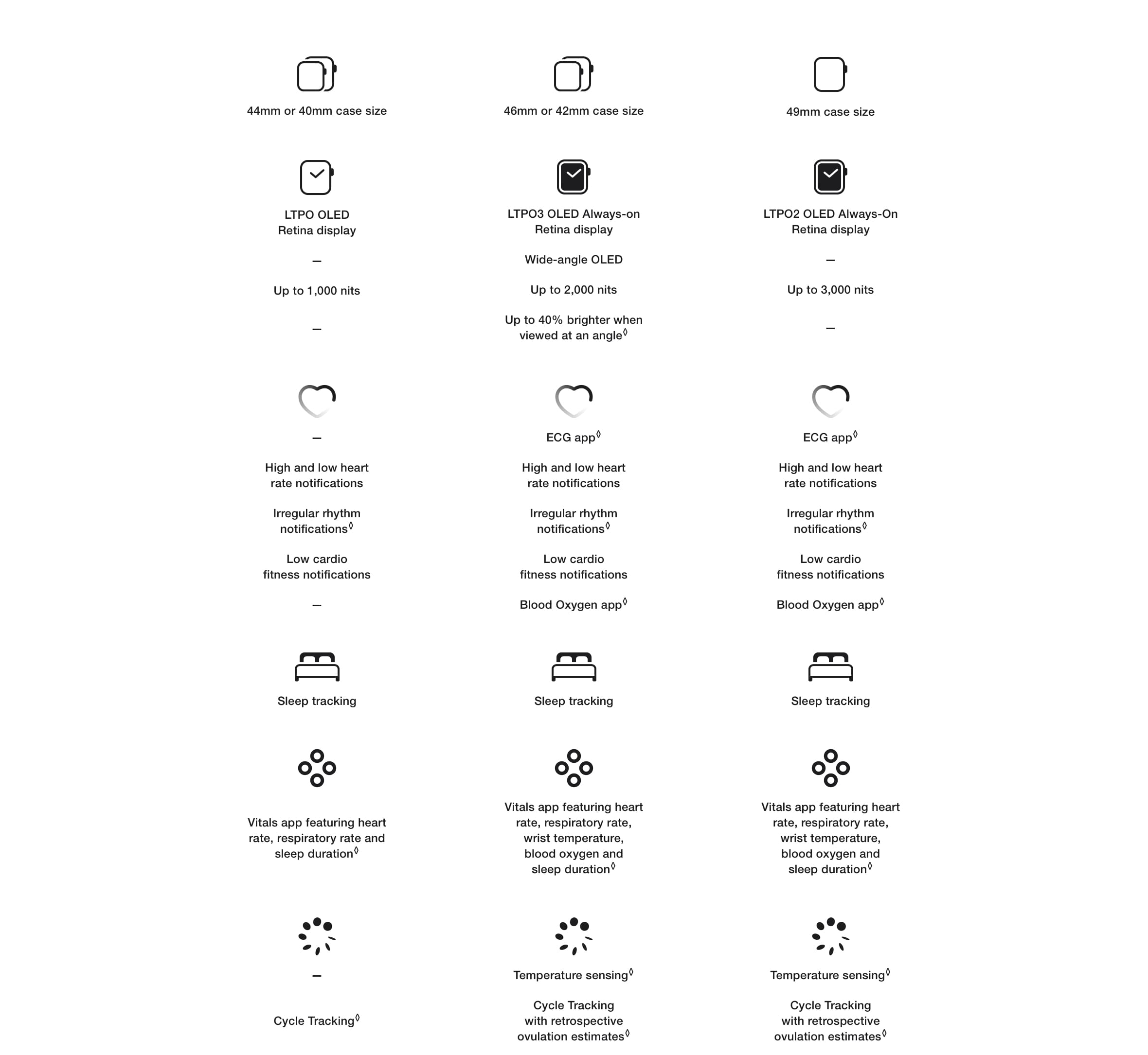 Apple Watch Ultra 2 - desktop 06