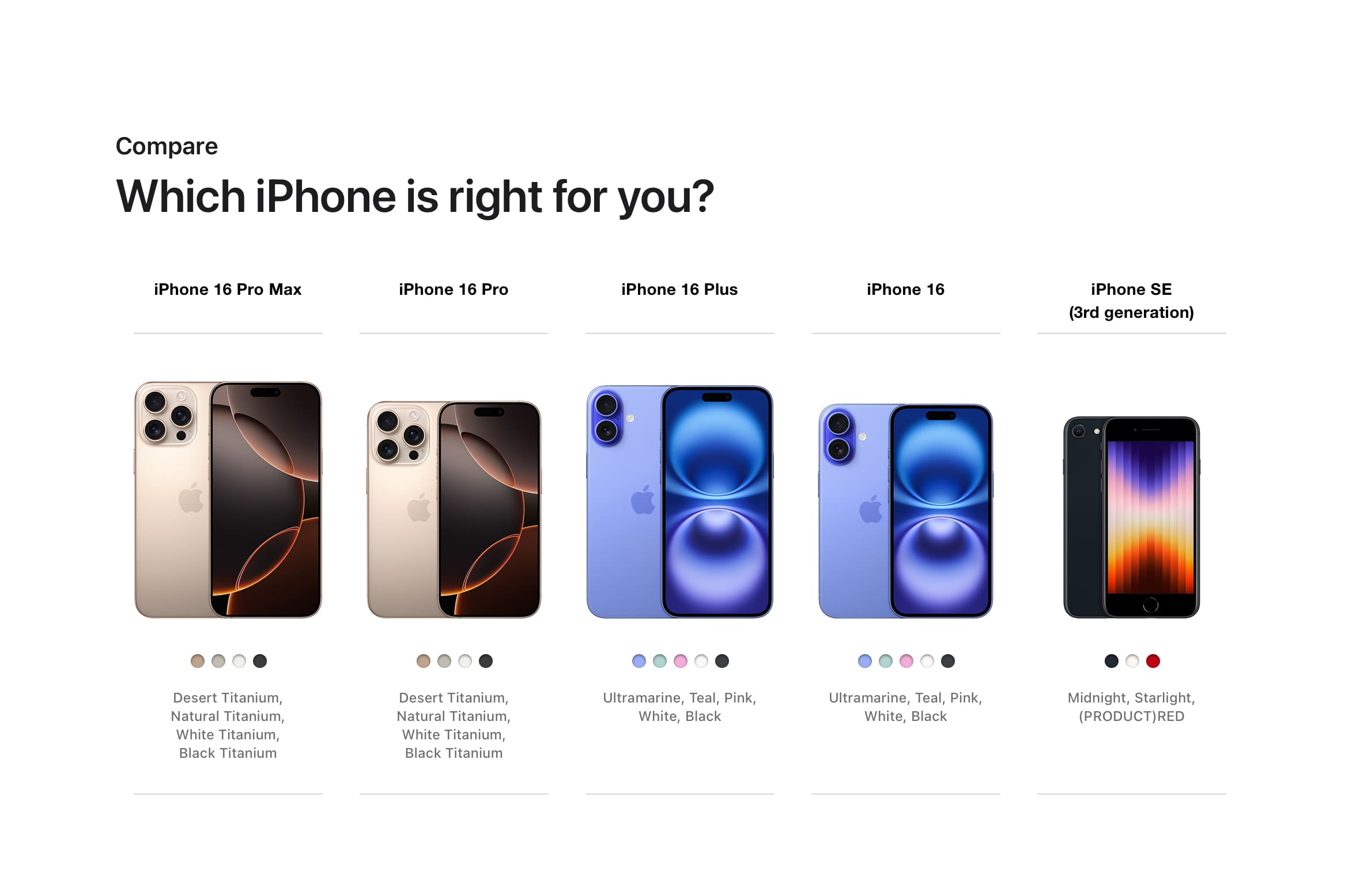 Compare iPhone Models: iPhone 16 Pro Max, iPhone 16 Pro, iPhone 16 Plus, iPhone 16 & iPhone SE (3rd gen) - Singtel