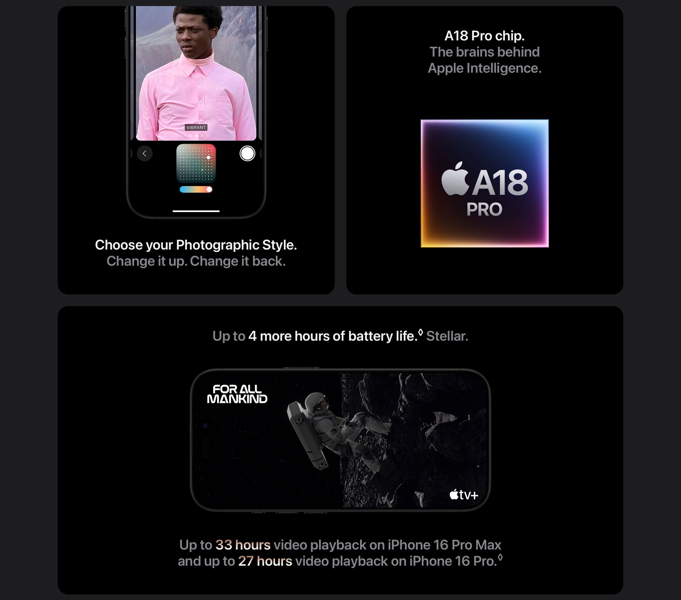 iPhone 16 Pro: Various photographic style to choose from, A18 Pro chip, longer battery life (4 more hours) - Singtel