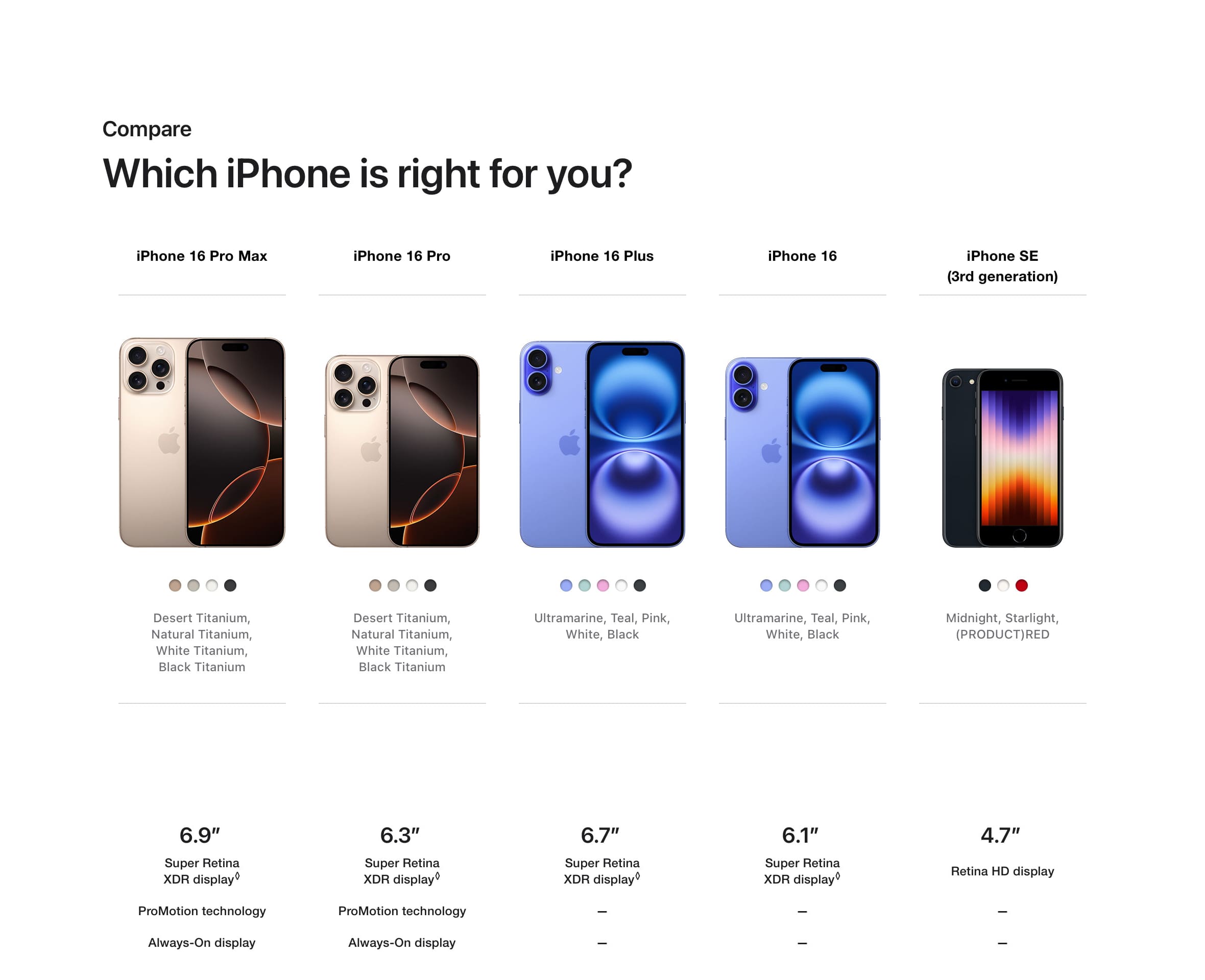 Compare iPhone 16 Pro Max, iPhone 16 Pro, iPhone 16 Plus, iPhone 16 & iPhone SE (3rd gen) - Singtel