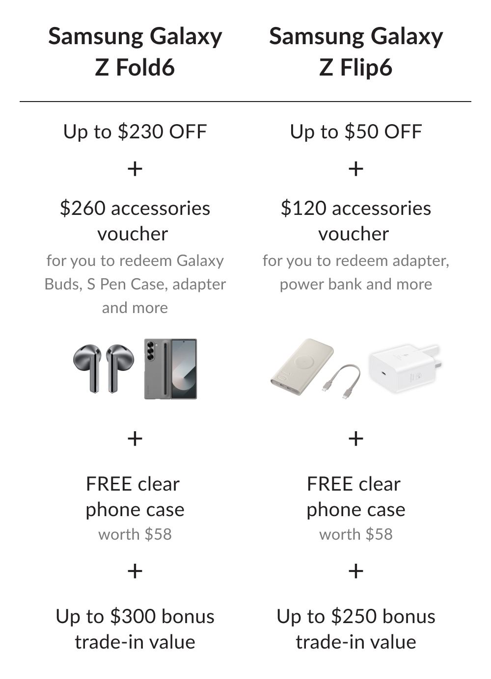 Save up to $848 on the all-new Galaxy Z Series with FREE accessories & extra trade-in bonus.