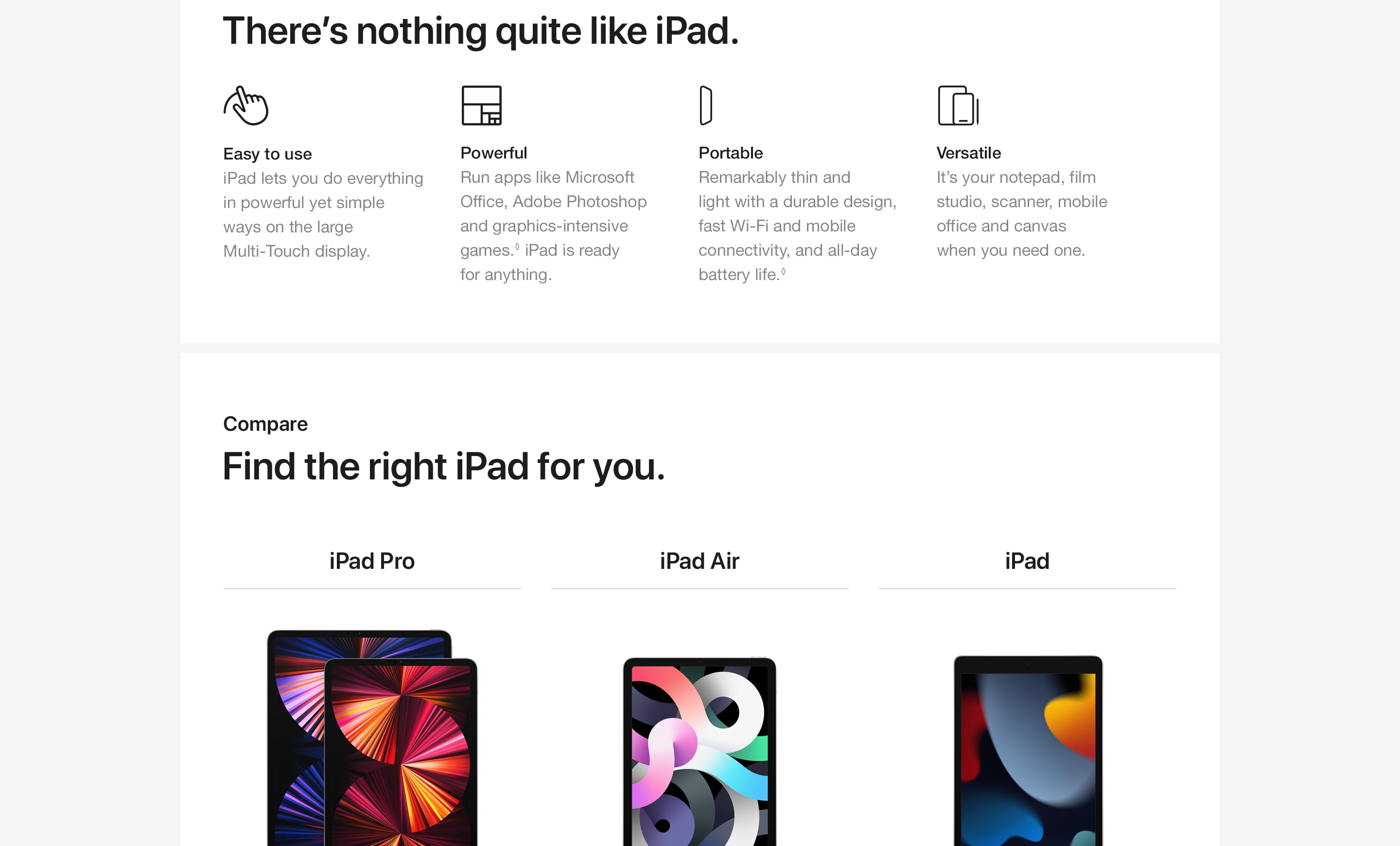 iPad 9th Gen