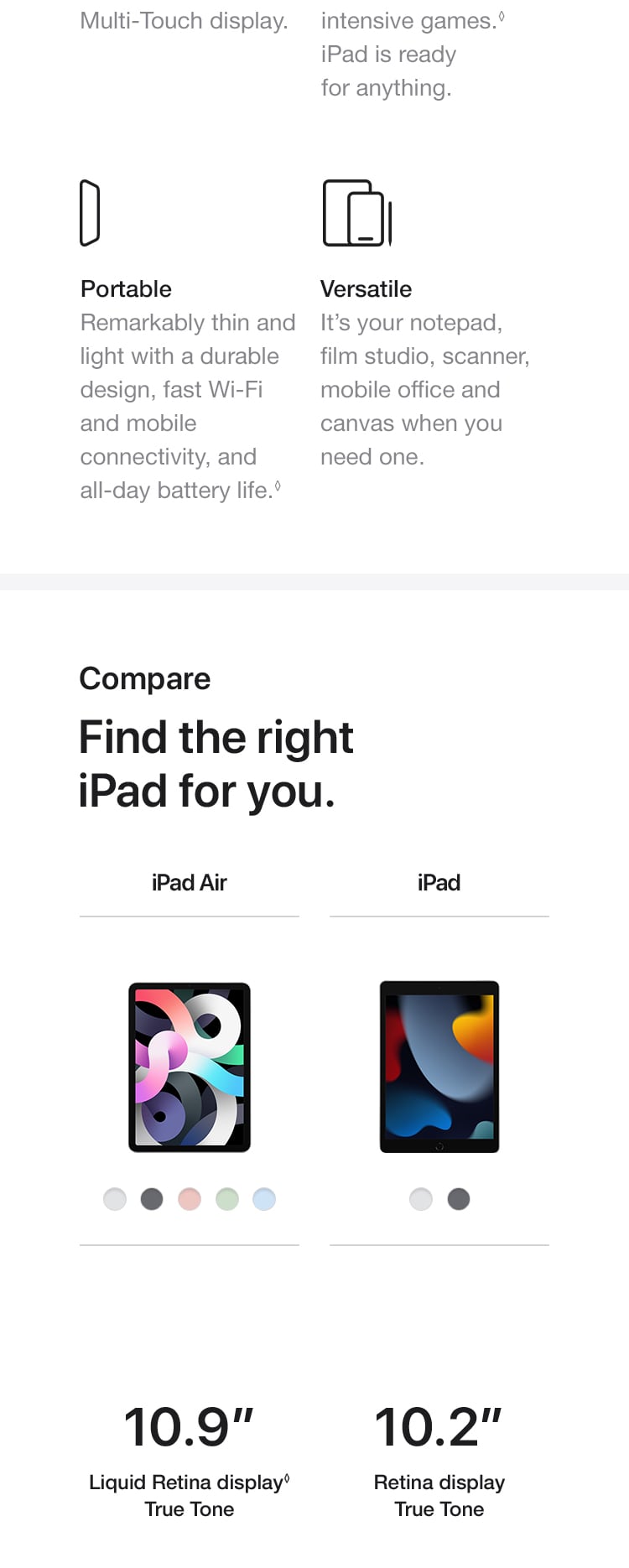 iPad 9th Gen