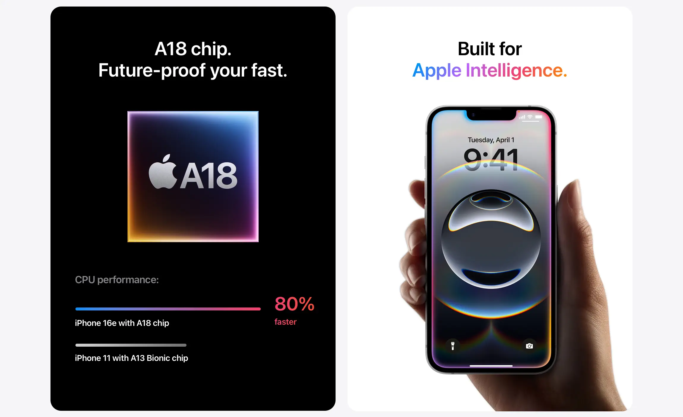 A18 chip. Future‑proof your fast. Built for Apple Intelligence.