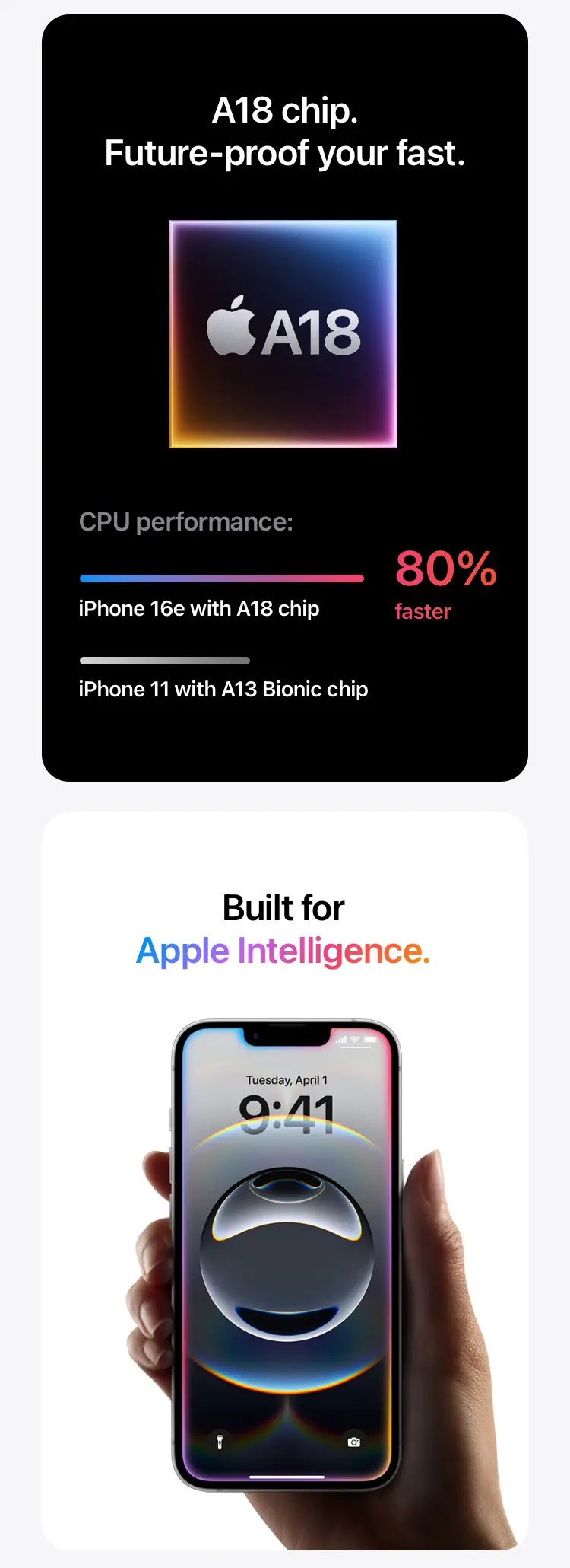 A18 chip. Future‑proof your fast. Built for Apple Intelligence.