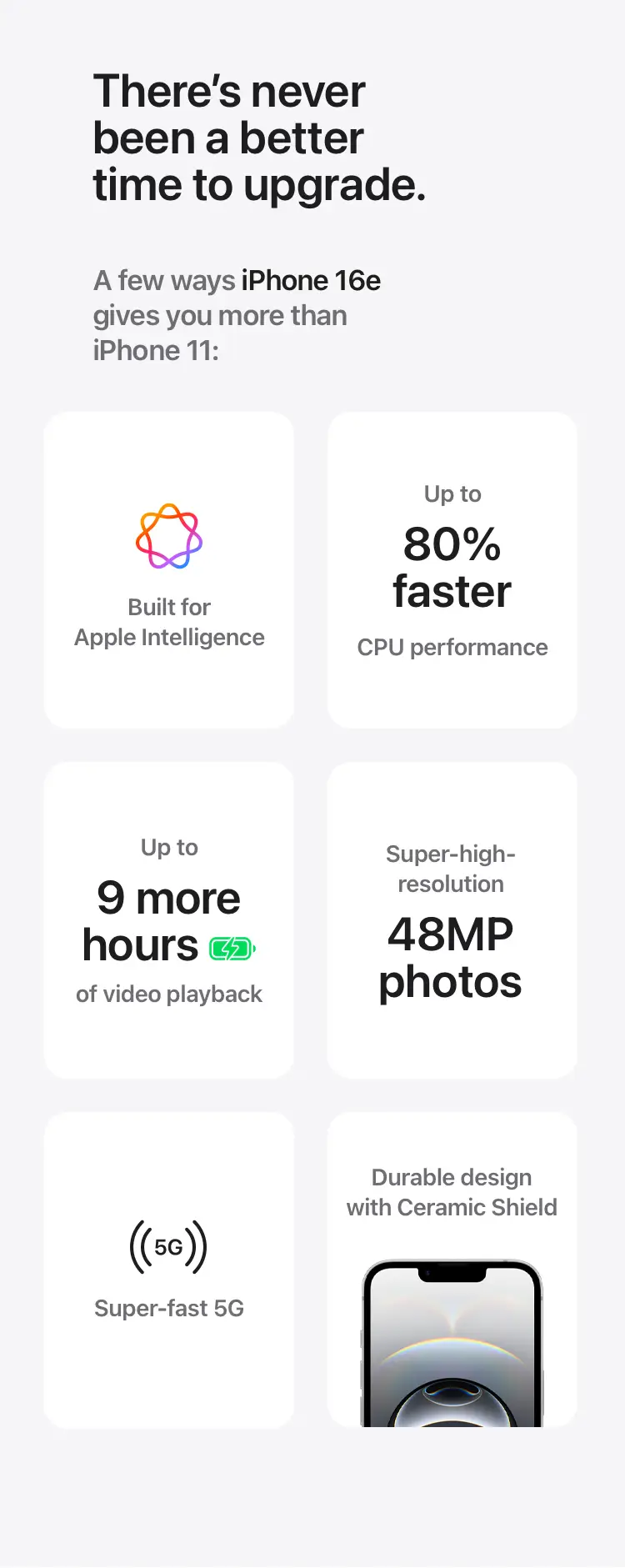 Built for Apple Intelligence. Up to 80% faster CPU performance. Up to 9 more hours of video playback. Super‑high-resolution 48MP photos. Super-fast 5G. Durable design with Ceramic Shield.
