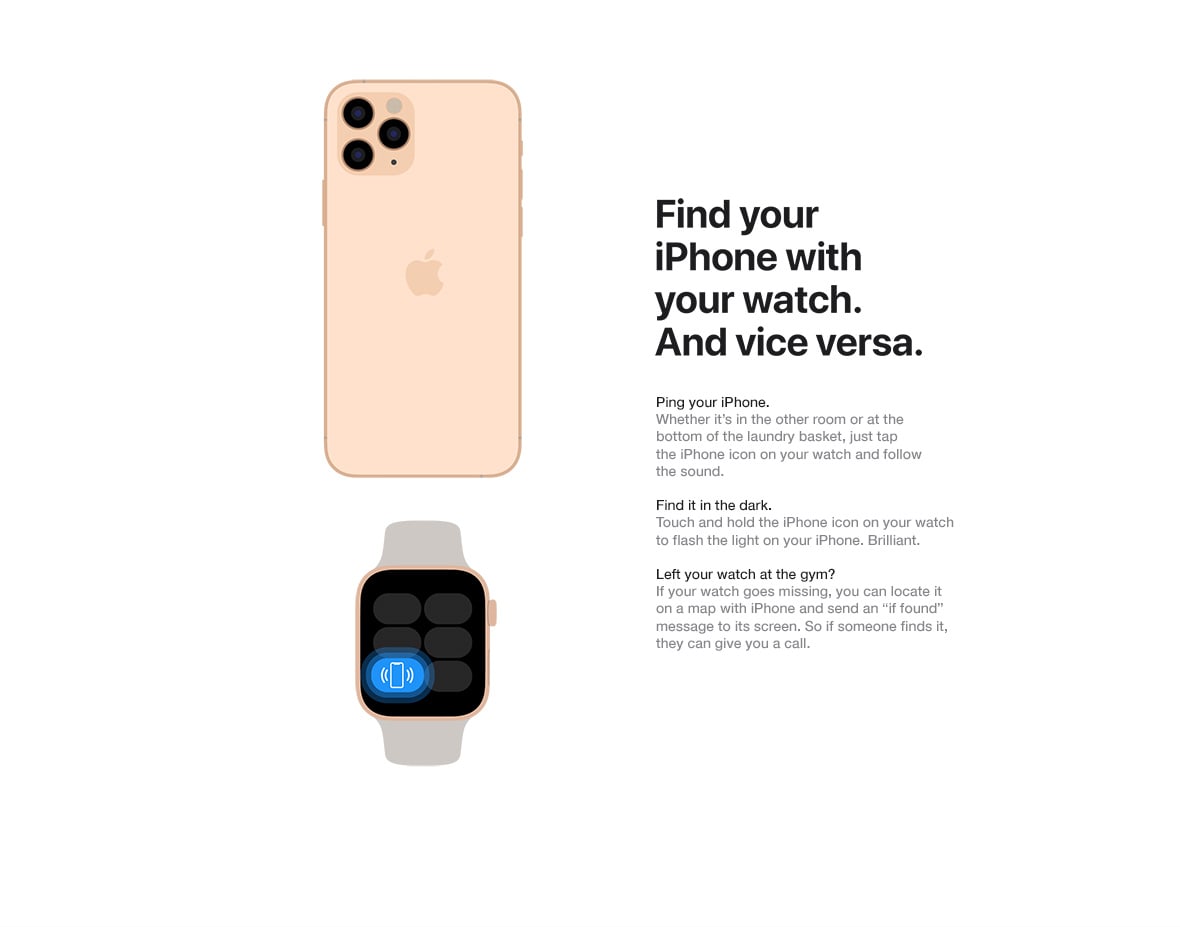 iPhone + Apple WATCH - Desktop 10