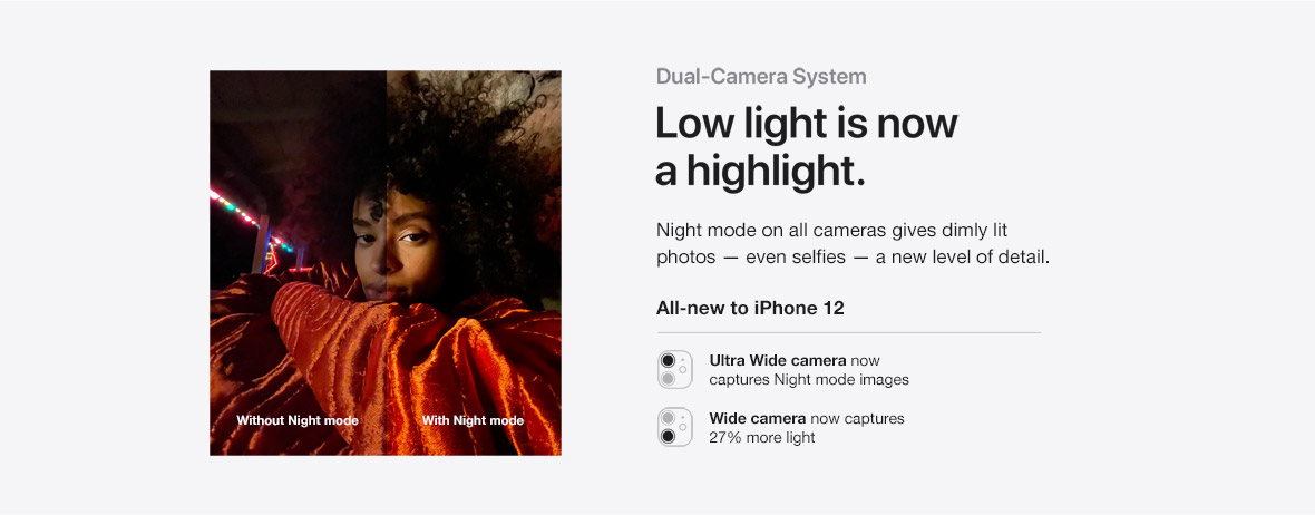 iPhone 12 - 5
