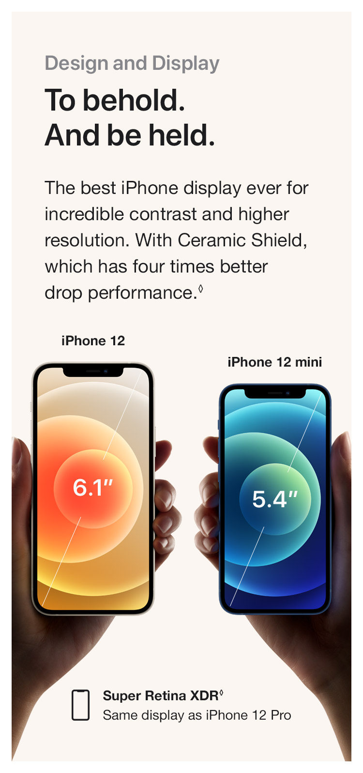 iPhone 12 - 2