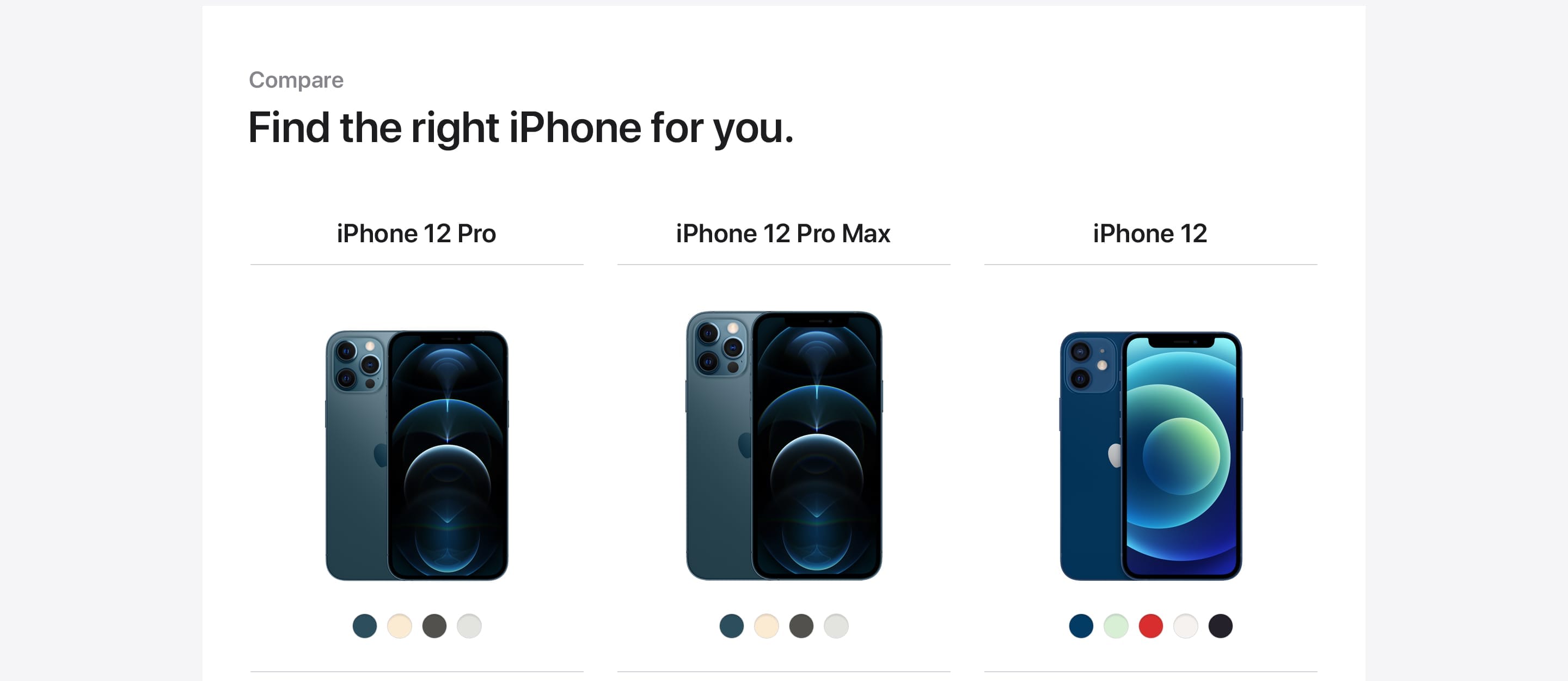 Чем отличается айфон от телефона. Iphone 12 vs 12 Pro. Iphone 12 vs 12 Pro Max. Iphone 12 Pro Pro Max. 12 Pro vs 12 Pro Max.