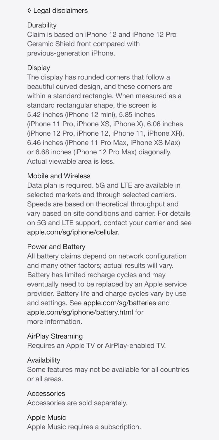 iPhone 12 Pro - 15