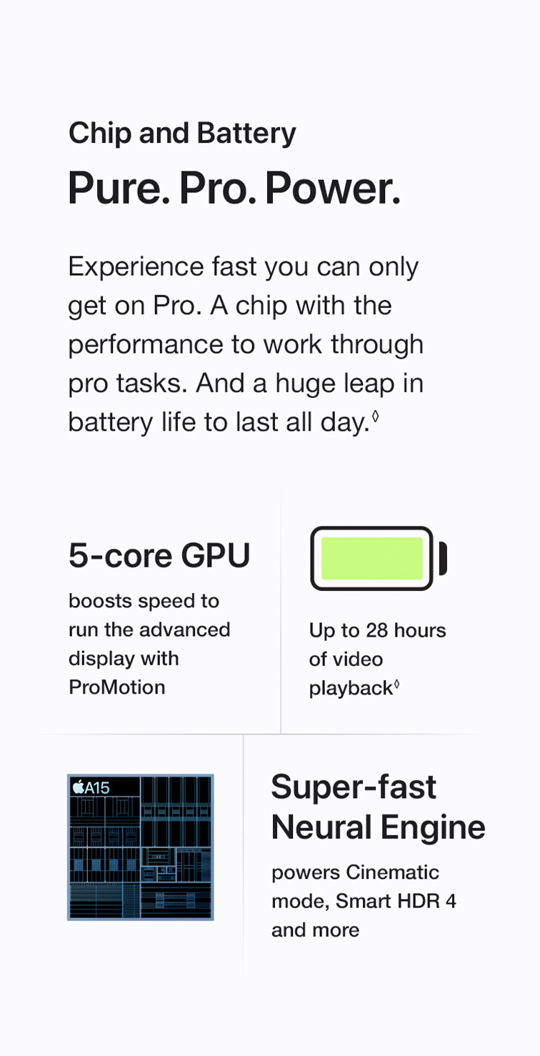 iPhone 13 Pro - 07