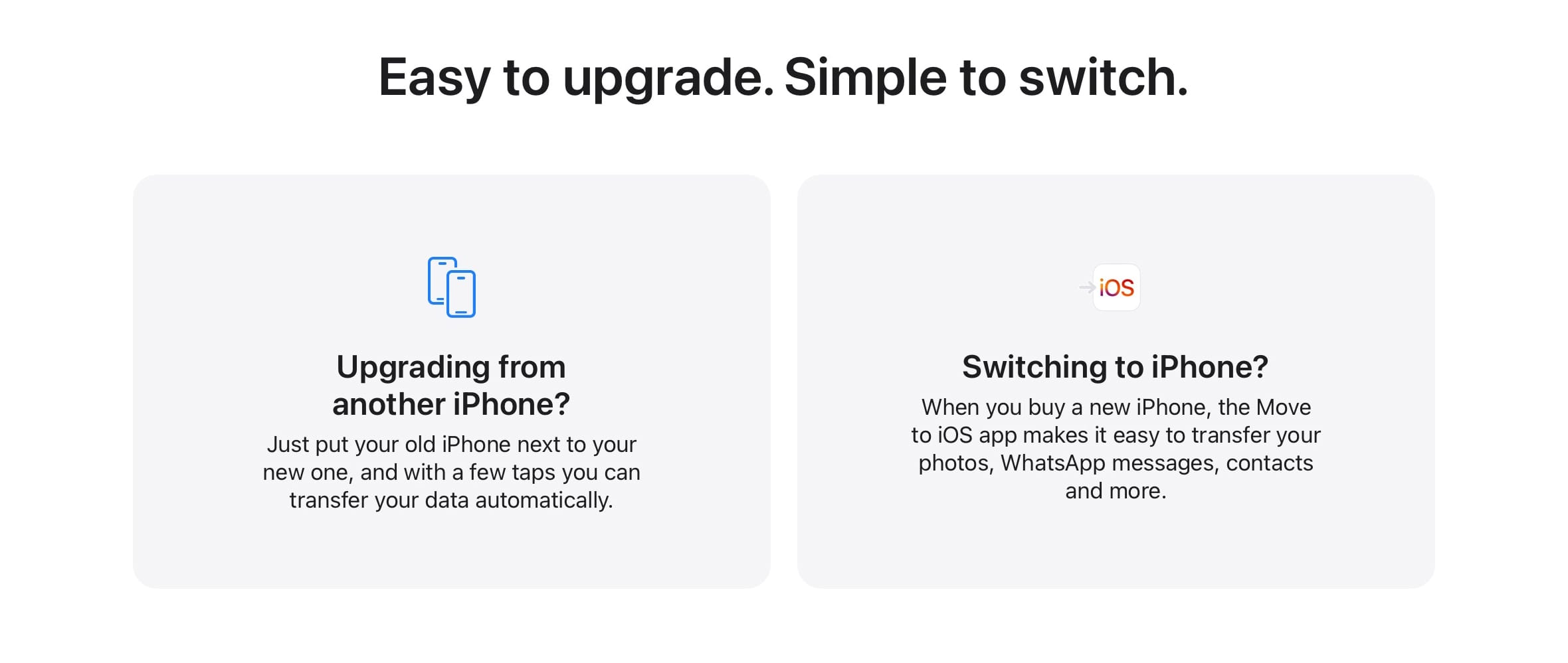 Upgrading from another iPhone? Just put your old iPhone next to your new one, and with a few taps you can transfer your data automatically. Switching to iPhone? When you buy a new iPhone, the Move to iOS apps makes it easy to transder your photos, WhatsApp messages, contacts and more.