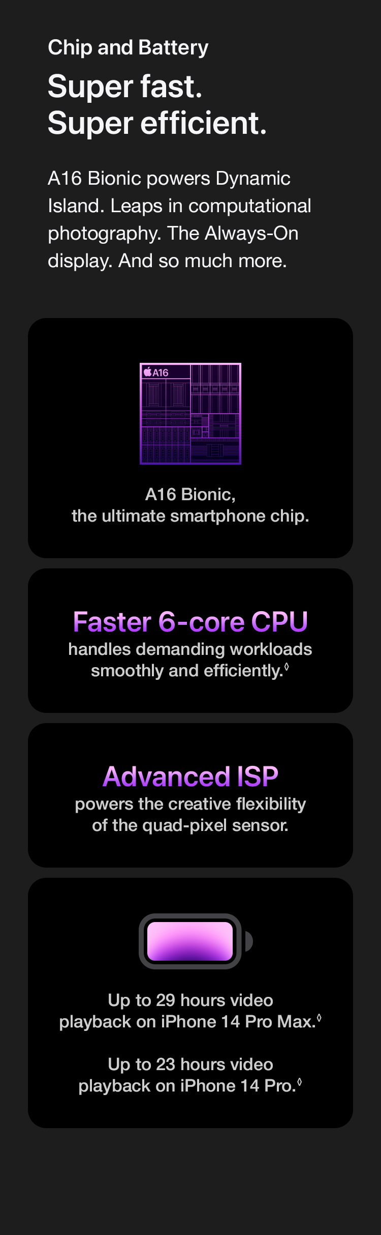 iPhonePro14