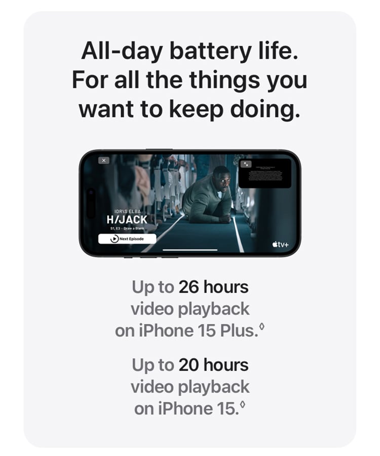 All-day battery life: Up to 26 hours of video playback for iPhone 15 Plus and up to 24 hours for iPhone 15 - Singtel
